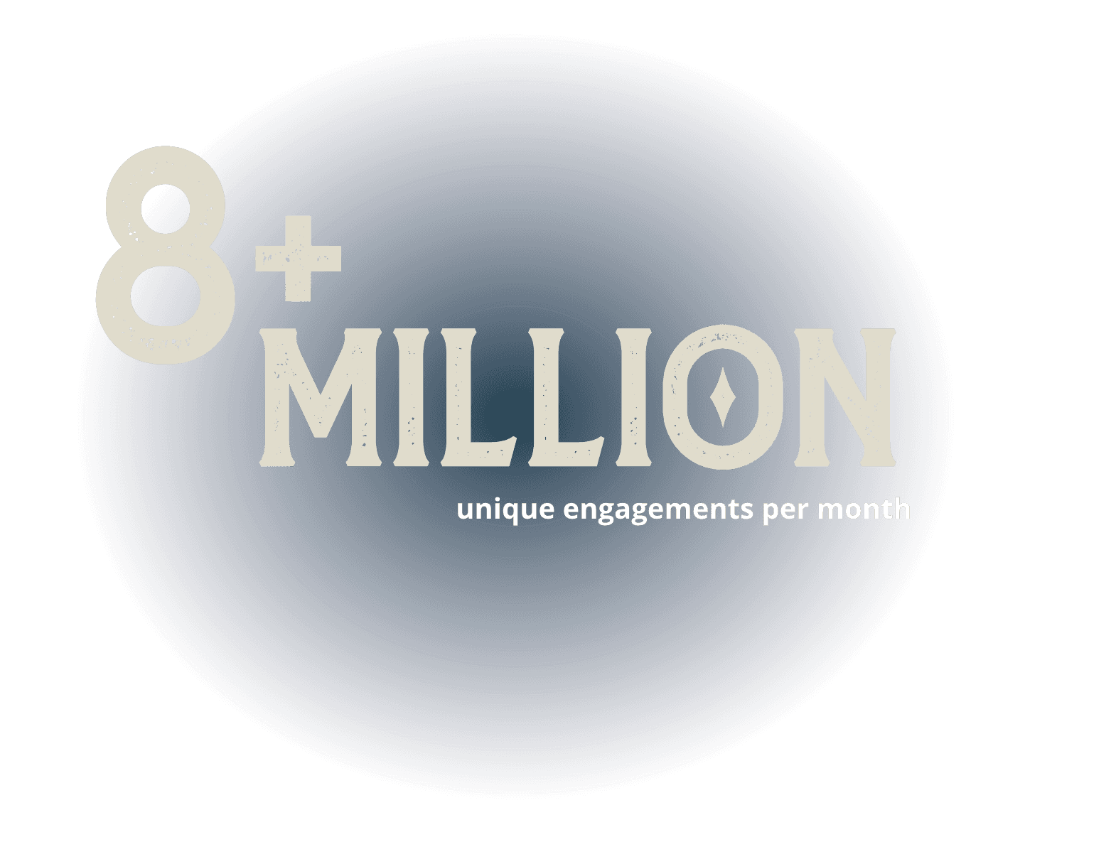 8 plus million unique engagements per month